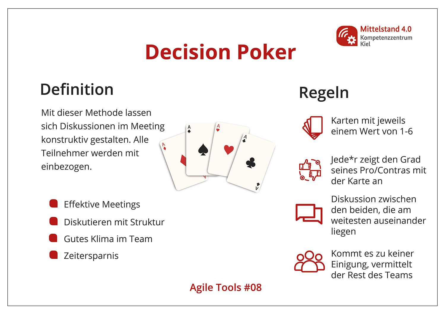 Agile Tools Decision Poker